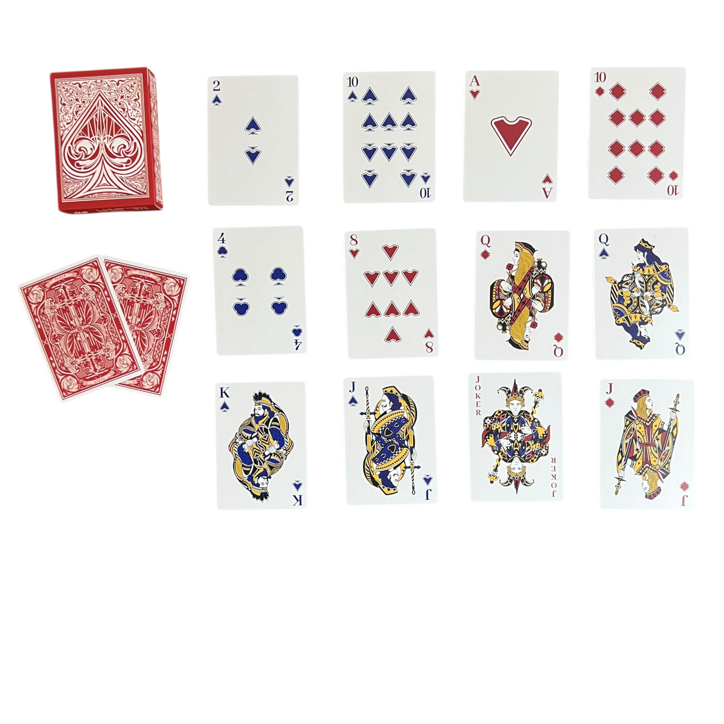 ورق بايثون