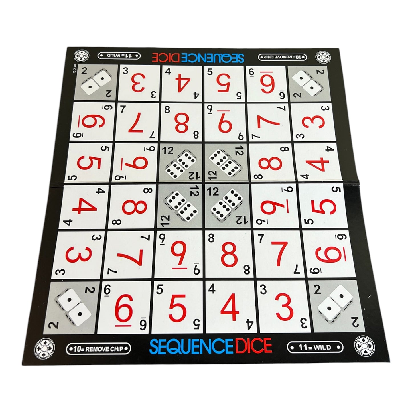 Sequence Dise