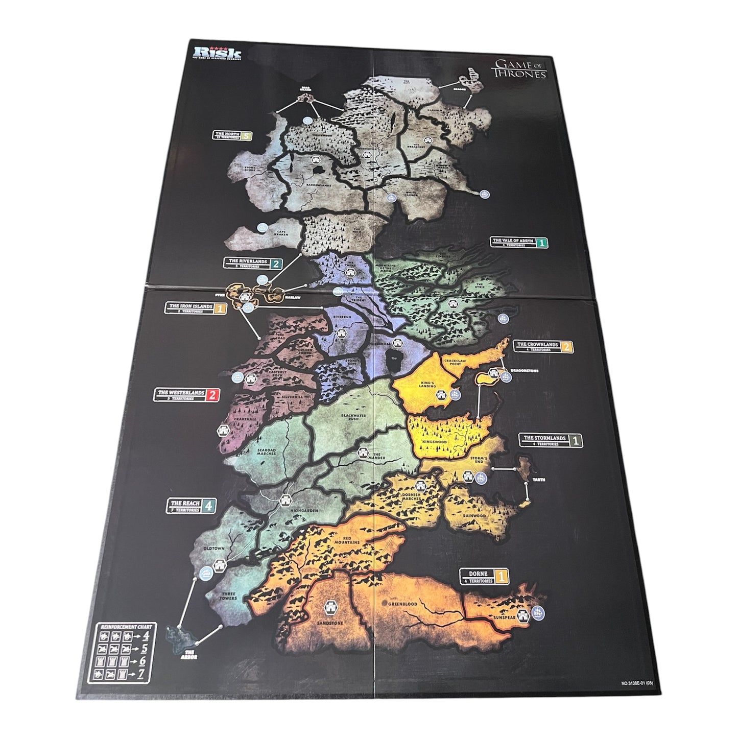 Risk Game Of Thrones