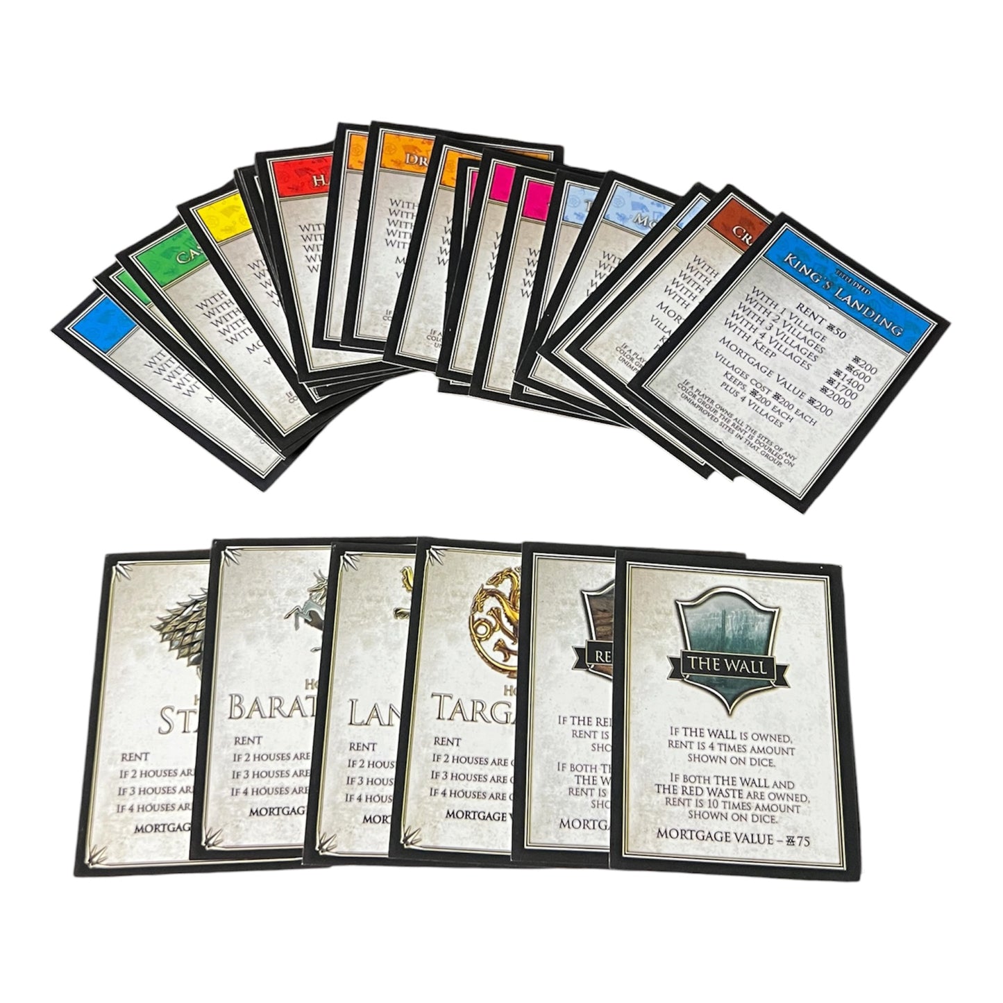 Monopoly Game Of Thrones